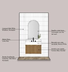 a bathroom with all the components labeled