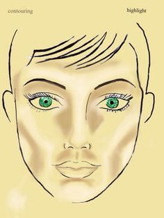 Drag King Makeup, Drag Make-up, Drag Queen Makeup, Performance Makeup, Face Template, Drag King, Drag Makeup, Queen Makeup, Makeup Class