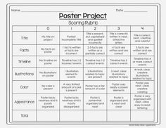 the poster project for students to use in their classroom