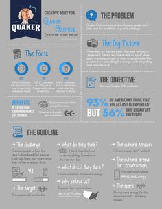 an info sheet describing the different types of computers