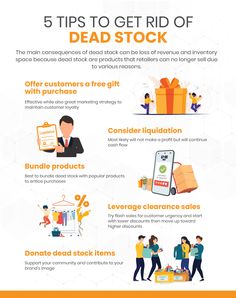 the five tips to get rid of dead stock infographical poster with information on how to use it