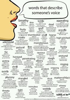 the words that describe someone's voice are shown in an illustration with speech bubbles