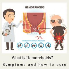 Treatment for hemorrhoids could be a challenge, and most of the time, Western medicine has no options other than surgery. Ask Victor Tsan, MD Western Medicine, Health And Nutrition, Home Remedies, Natural Remedies, Surgery, Good Times, Philadelphia, Medicine