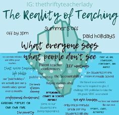 the reality of teaching poster with an iceberg floating on water and words describing what people don't see