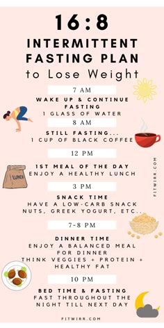 If Diet, Intermittent Fasting Schedule, 16/8 Fasting, Membakar Lemak Perut, Fasting Schedule, Diet Schedule, Motivasi Diet