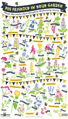 a poster with flowers and buntings hanging from it's sides, says be friendly in your garden