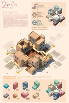 an info sheet with different types of buildings