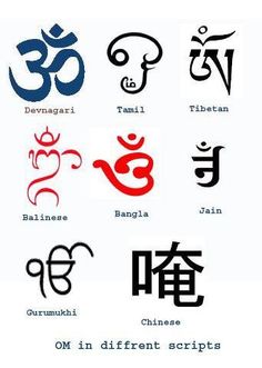 Ohm Symbol, Om Sign, Sanskrit Tattoo, Polynesian Tattoos, Om Mantra, Buddhist Symbols, Geometric Tattoos, Dream Symbols, Symbols And Meanings