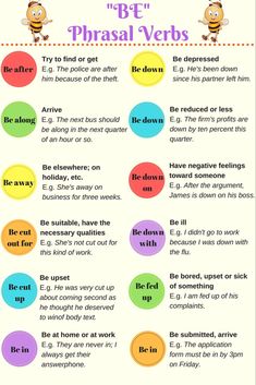 the phrasal verbs poster with different words