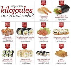 the price of sushi is shown in red and white