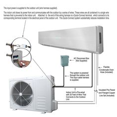 an air conditioner with instructions on how to install it and what to use it