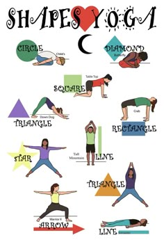 yoga poses and their corresponding names are shown in this poster, which shows the different positions for