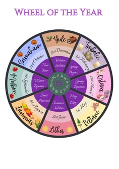 Pagan wheel of the year. Witches festivals. Year Wheel Pagan, Pagan Wheel Of The Year Diy, Pagan Year Wheel, Pagan Holiday Wheel, Pagan Wheel Of The Year 2024, Witch Holidays 2024, Wheel Of The Year 2024, Pegan Holidays, Witches Wheel Of The Year