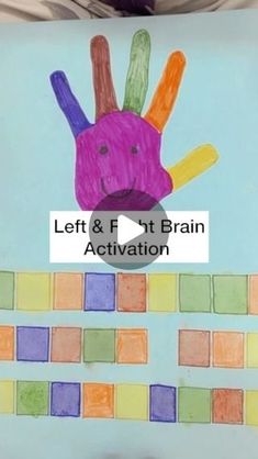 a child's drawing of a hand with the words left and right brain activated