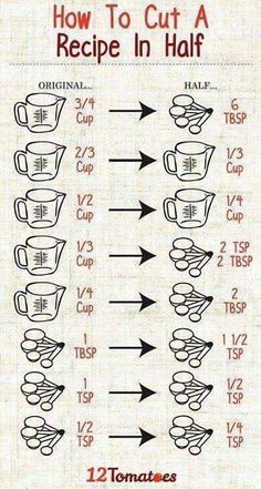 how to cut a recipe in half with instructions on how to make it and how to use