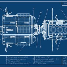 an image of a blueprinted drawing of a space shuttle with its components labeled