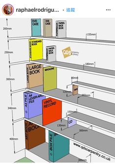 the shelves are labeled in different colors and sizes