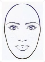 YOU HAVE AN OBLONG FACE SHAPE IF:          Your face is definitely longer than wide (more than a third)    Your forehead, cheekbones and jaw line are the same width    Your hairline is rounded    Your jaw line is softly rounded Deer Costume Makeup, Costume Makeup Tutorial, Human Face Drawing, Angular Face, Modern Bob, Deer Costume, Diamond Face