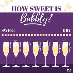 how sweet is bubbly? with six champagne glasses lined up in a row and the words, how sweet is bubbly?