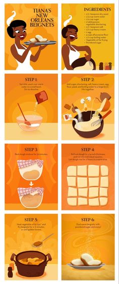 a series of pictures showing different types of food and their preparation instructions for cooking in the kitchen