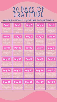 Get ready to embark on a journey of positivity and appreciation. This challenge is designed to cultivate a habit of gratitude in your daily life, helping you to shift your focus towards the blessings and abundance that surround you. 21 Day Gratitude Challenge, December Gratitude Challenge, Gratitude Challenge 30 Day, November Gratitude Challenge, Birthday Gratitude, 30 Day Gratitude Challenge, 30 Days Of Gratitude, Blessed Tattoos, December Challenge