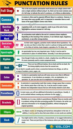 a poster with different types of punction rules