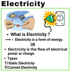 an electric circuit is shown with the words electricity in front of it and two hands holding wires