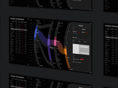 multiple screens displaying different types of data