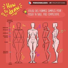 how to draw the human body with different shapes and directions for each part of the body