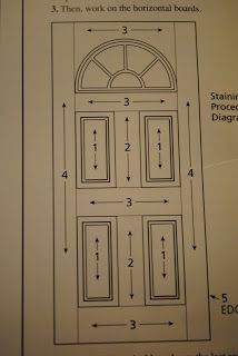 the measurements for an exterior door are shown