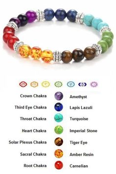 7 Stone Chakra Stretch Bracelet – Charmed Creations LLC Bracelet Meaning, Mala Beads Diy, Pink Crystal Bracelet, Casual Bracelets, Crystal Wedding Dress, Diy Ring, Chakra Healing Crystals, Bracelets With Meaning, Chakra Beads