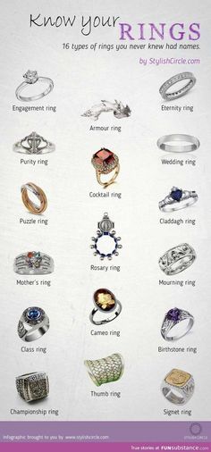 Puzzle Ring, Purity Ring, Fashion Vocabulary, Thumb Rings, Fashion Ring, Inspiration Board, Types Of Rings, Push Button