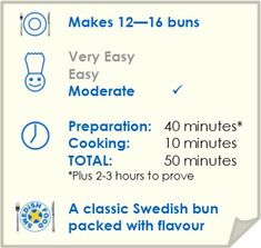 the instructions for making pancakes with cinnamon rolls are shown in blue and white text, along with