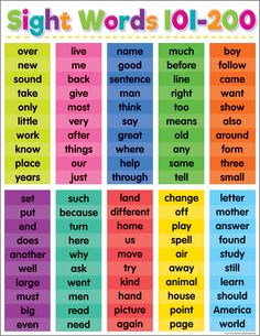 sight words in different colors with the word's names on them, and an image of