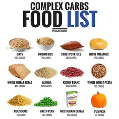 complex carbohydrates list at DuckDuckGo No Carb Food List, California Rolls, Rich Food