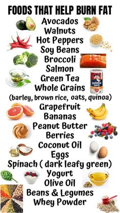 foods that help burn fat Healthy Food Chart, In My 20s, List Of Foods, Food Health Benefits, Food Charts, Home Health Remedies, Healthy Lifestyle Food, Food Info