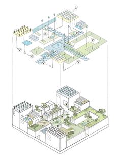 an illustrated diagram shows the various areas that are connected to each other