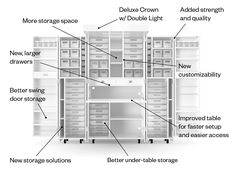 an open refrigerator with labeled parts labelled