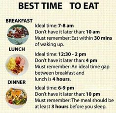 Healthy Weight Gain Foods, Best Time To Eat, Eating Schedule, Healthy Facts, Healthy High Protein Meals, Easy Healthy Meal Prep, Healthy Weight Gain, Healthy Food Motivation, Healthy Lifestyle Food