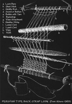 an old weaving machine with instructions on how to make it and how to use it