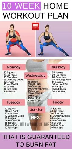 Excercise and Workouts Kiat Diet, Health And Fitness Articles, Body Workout Plan, Fitness Articles, At Home Workout Plan