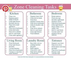 the cleaning tasks list is shown in this printable version, which shows how to clean your