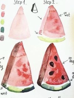 watermelon slices are shown with instructions for how to cut them and paint them