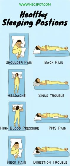 Healthy Sleeping Positions, Sleep Health, Trening Fitness, روتين العناية بالبشرة, Sleeping Positions, Healthy Sleep