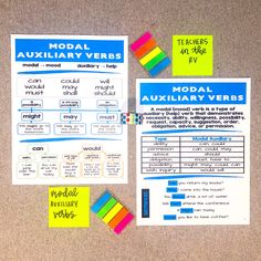 Modal Auxiliary Verbs👀

This comes as a set of 2️⃣ and can be used…
✔️ in binders
✔️ as cheat sheets
✔️ as anchor charts

Go to our TPT storefront via the link in our bio and search 🔍 “Modal Auxiliary Verbs” or comment/message us for details. 

Happy teaching!🤓

#teaching #teacher #teacherlife #teacherspayteachers #tpt #tptseller #ixl #modalauxiliaryverbs #ela #englishteacher #iteachfourth #anchorcharts #commoncore #education #teachergram #teachersofinstagram Modal Auxiliary Verbs, Modal Auxiliaries, Auxiliary Verbs, Anchor Chart, Writing Resources, Print Out, Cheat Sheet, Cheat Sheets, Anchor Charts