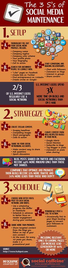 The 3 S’s of Social Media Maintenance (Infographic) Marketing Inspiration, Dog Business, Social Media Infographic, Infographic Marketing, Media Strategy, Social Media Business