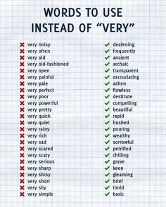 words to use instead of very