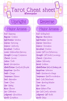 the tarot cheat sheet is shown in purple