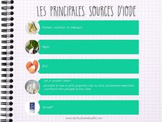 Qu'est-ce que l'iode ? Quel sont les principaux rôles de l'iode dans l'organisme ? Pourquoi est-il si important pour la santé ? Réponse de la diététicienne Sources Of Iodine, Blackhead Extractor Tool, Pore Vacuum, Blackhead Vacuum, Extractor Tool, Nutrition And Dietetics, Nutrition Labels, Blackhead Remover