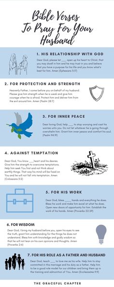 the bible's most important things to know about them infographical poster - click to enlarge